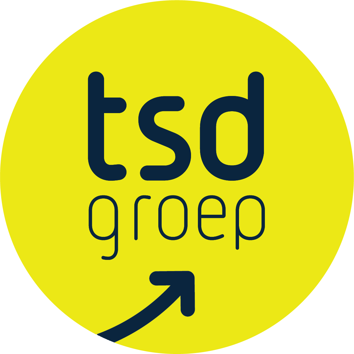 TSD Beheer Nederland BV
